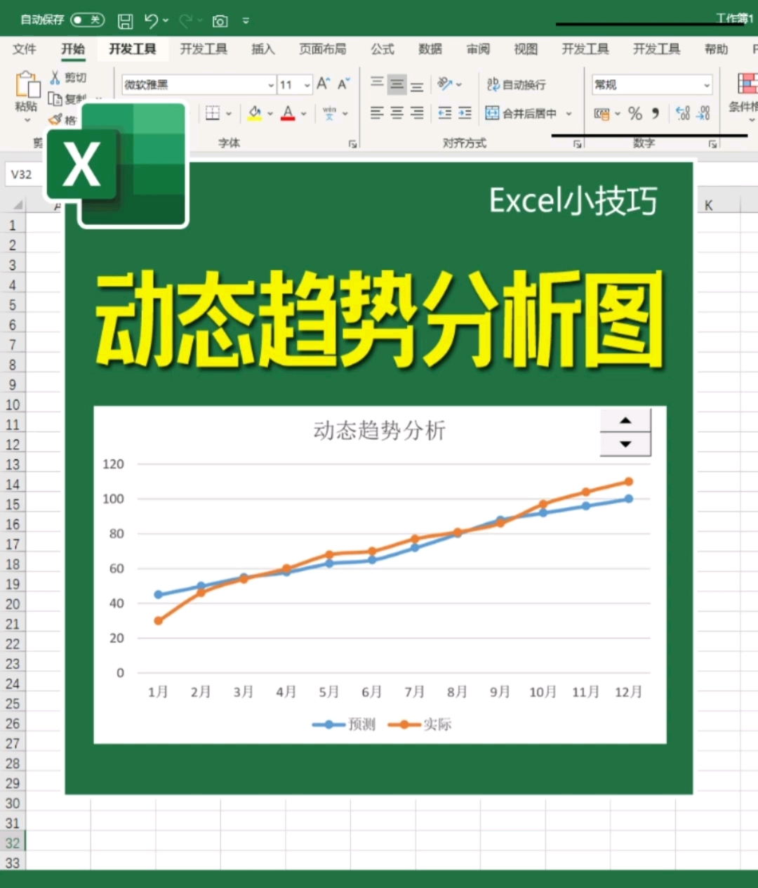 excelexcel大神教你快速制作动态趋势折线图表