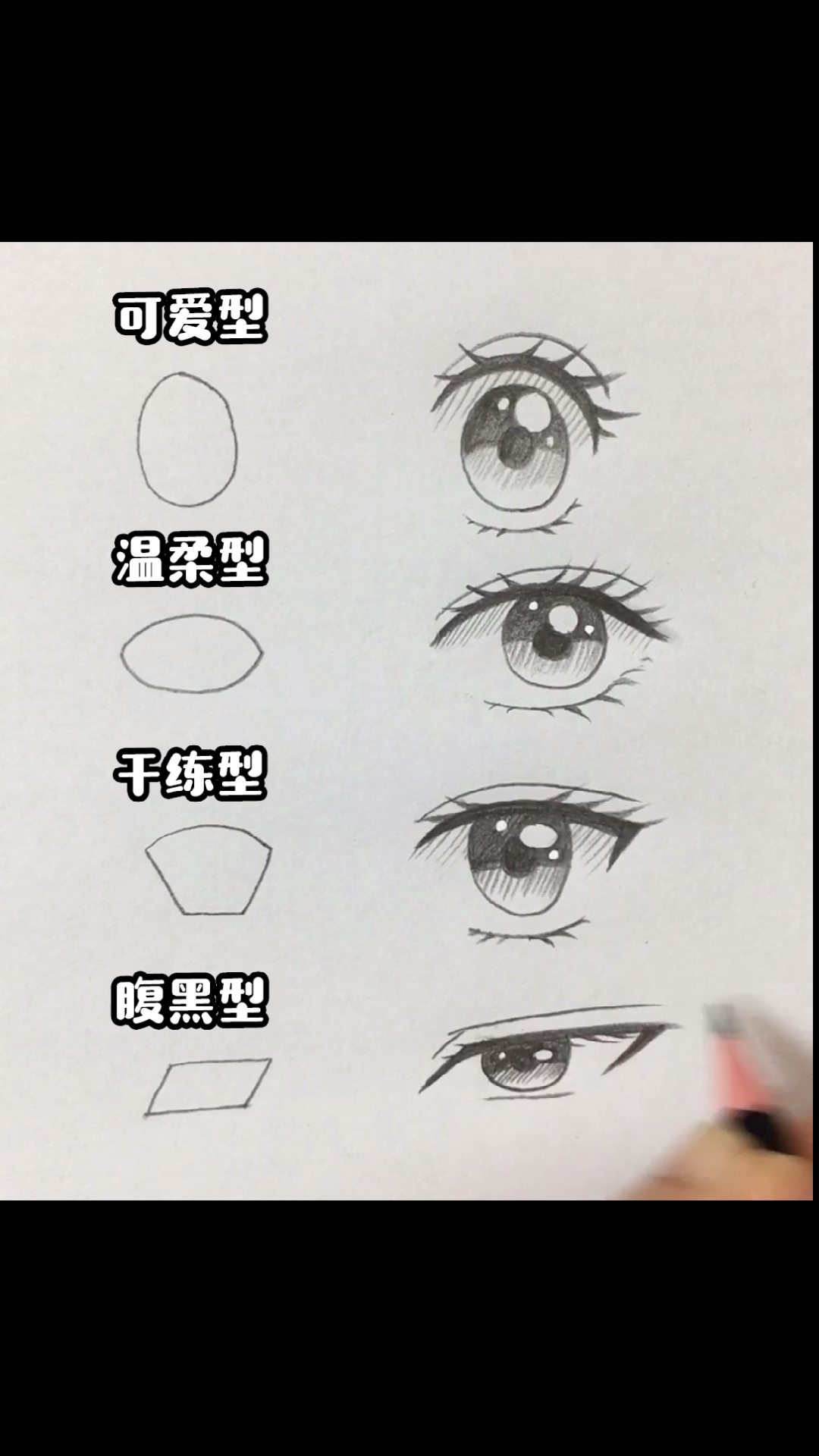 画画原来如此简单#眼睛教程～-度小视