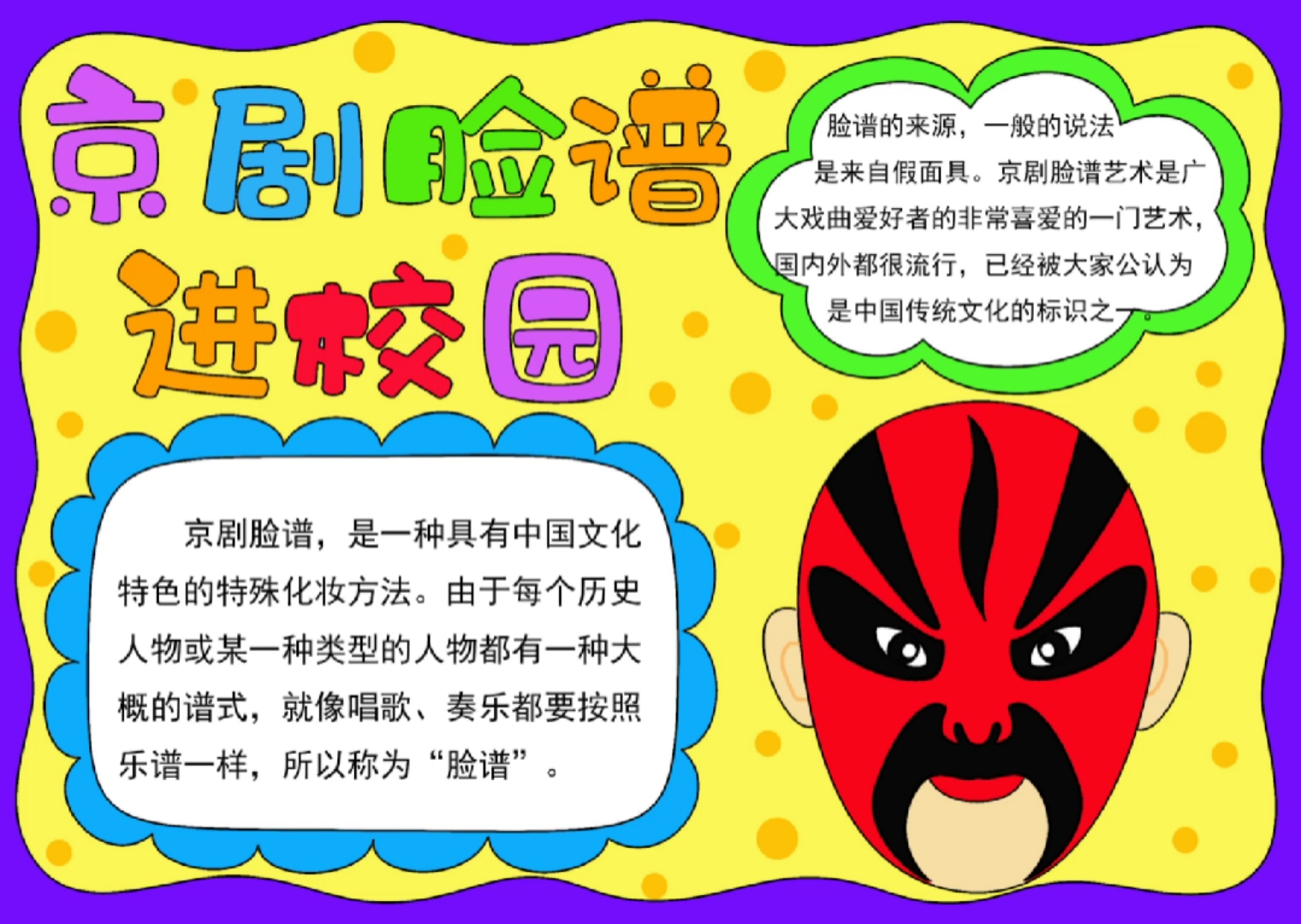 手抄报京剧脸谱进校园手抄报作业加载失败请重新放假
