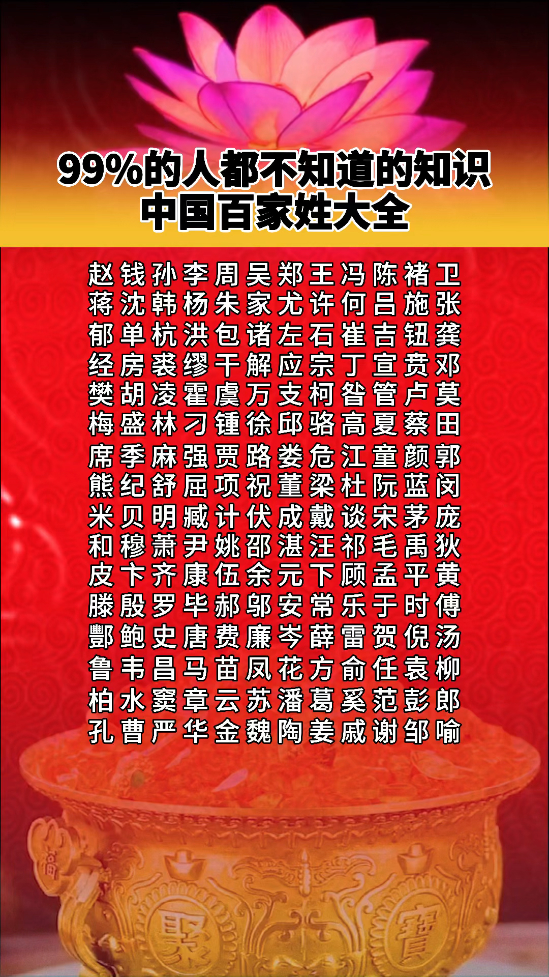 全民涨知识#中国百家姓大全