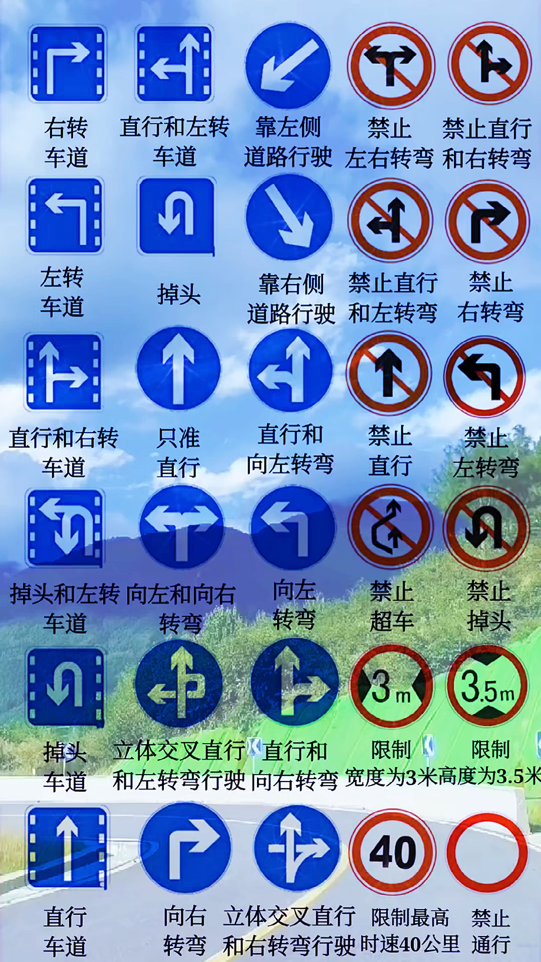 考驾照考驾照必须认识的标志图