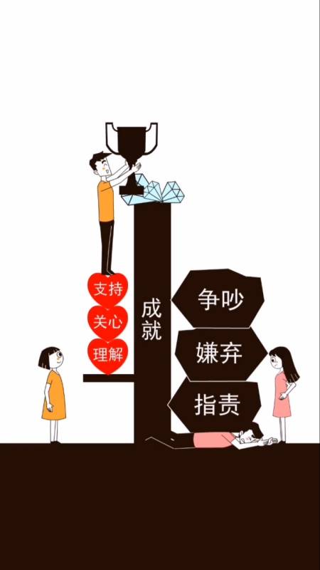 认同每个成功男人背后都有一个默默付出的女人吗?