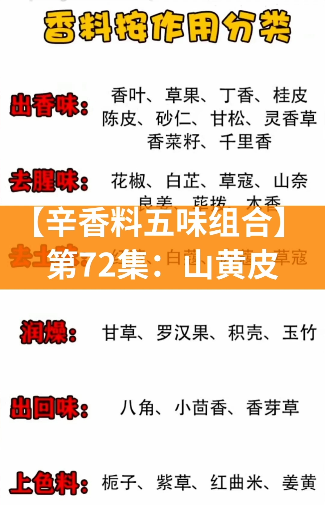辛香料辛香料五味组合第72集山黄皮