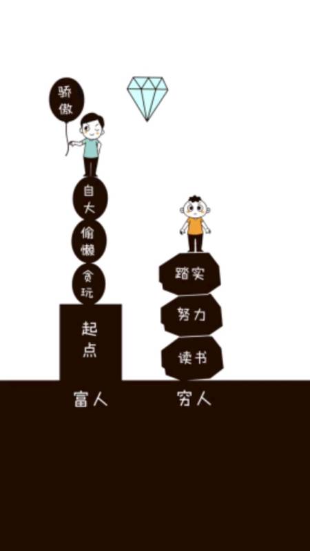 虽然起点不同,但只要肯努力我们一样能抵达终点!