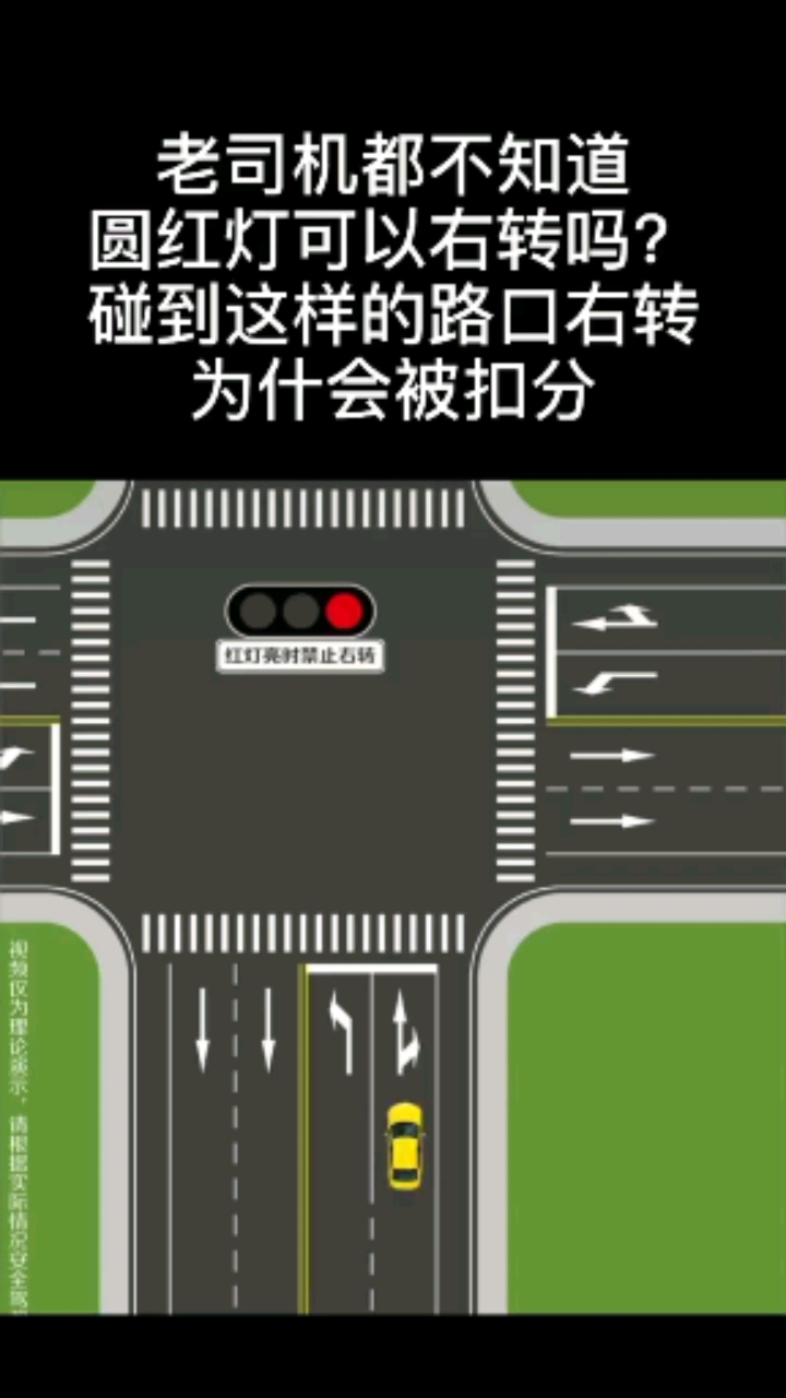 在这样的路口,圆红灯为什么禁止右转?