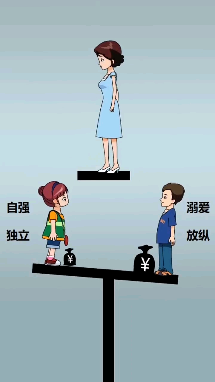 宠爱溺爱的孩子永远长不大永远都在向父母伸手要