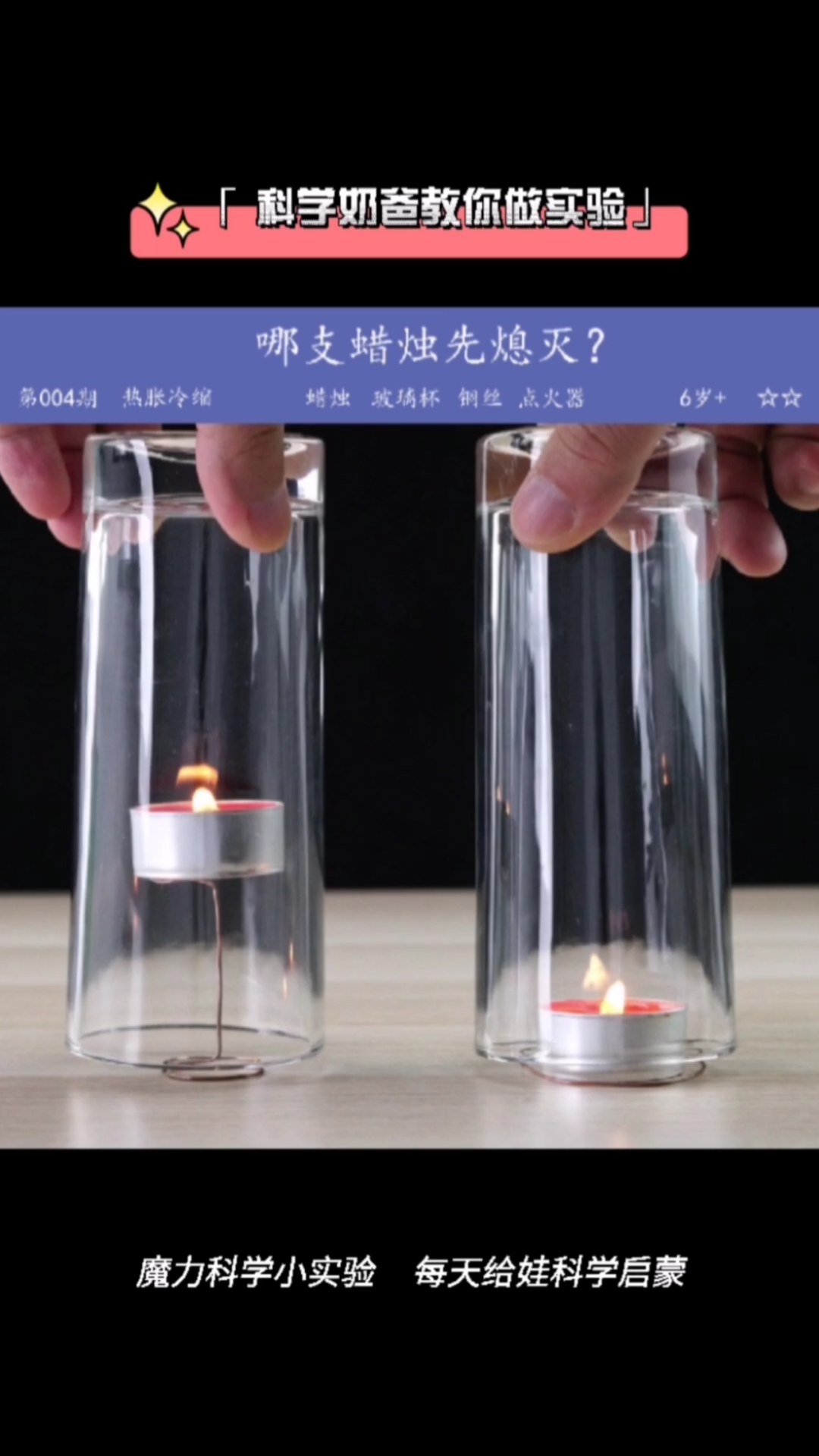 科学小实验一高一矮两只蜡烛用杯子罩住谁先熄灭
