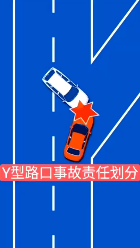 这些交通常识有必要学#y型路口事故划分你知道吗?