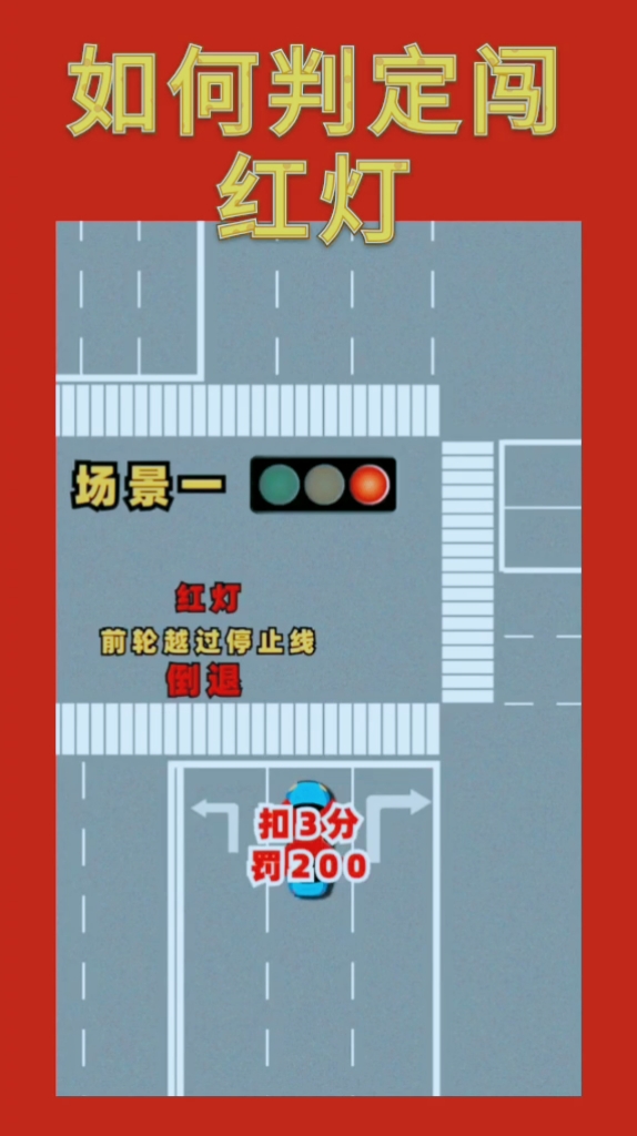 萤火有奖打卡#闯红灯是如何判定的