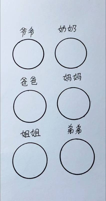 画画原来如此简单用圆画一家人
