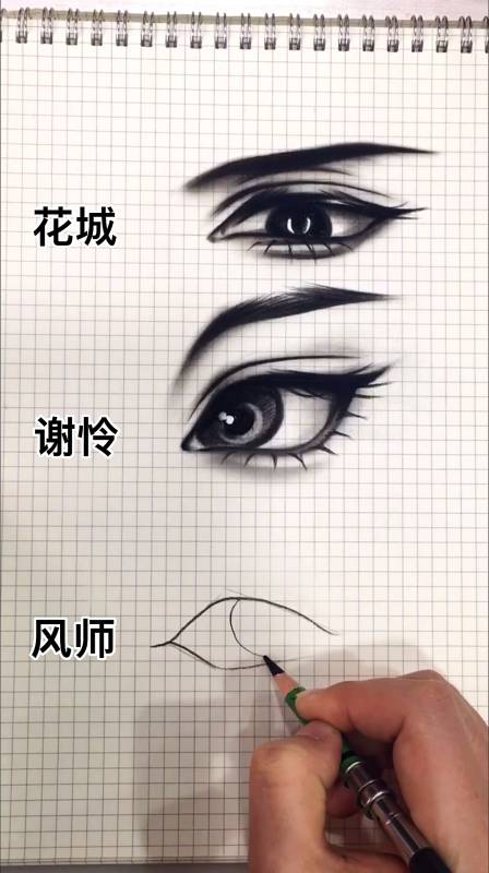 天官赐福临摹天官赐福人物的眼睛