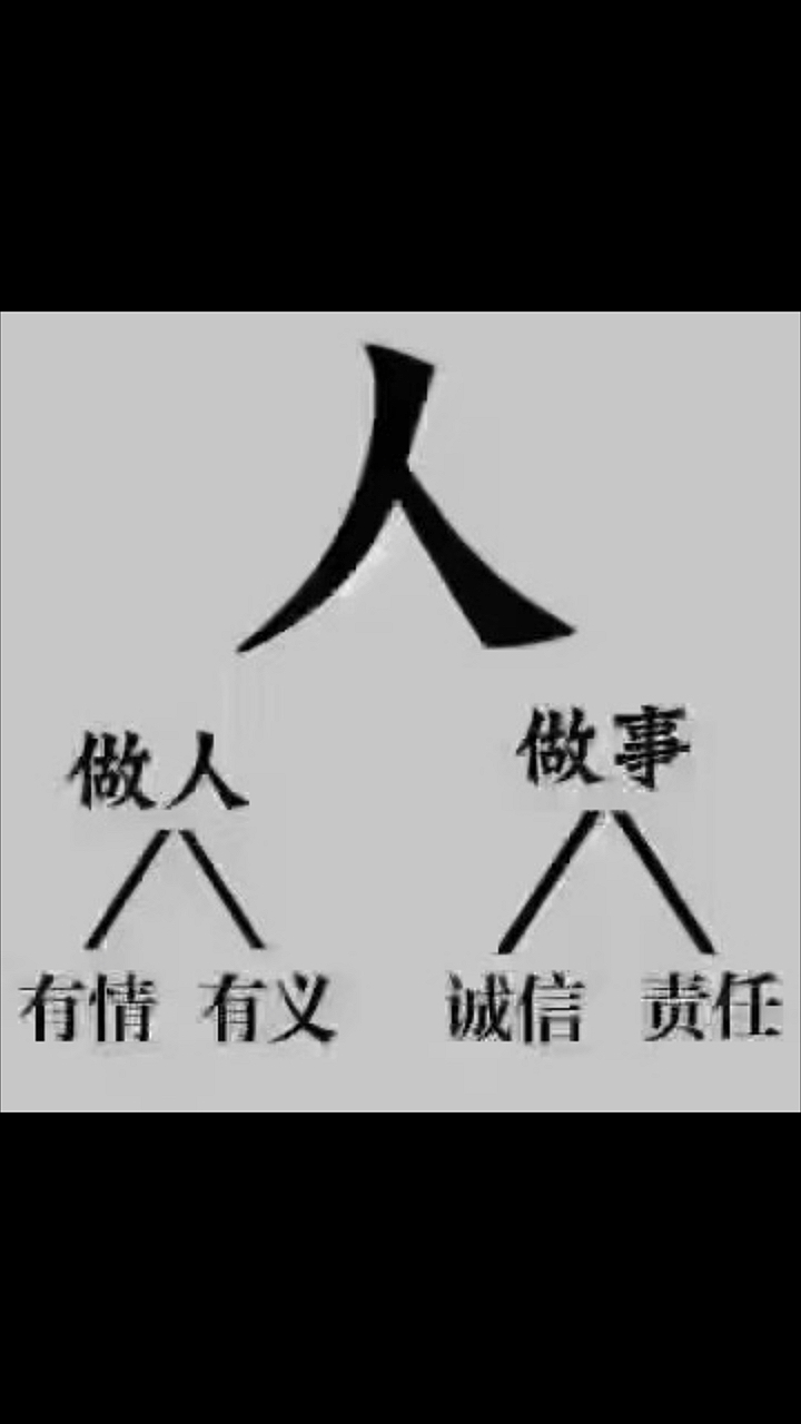 早安[太阳]很喜欢的一段话:小事见格局,细节看人品.
