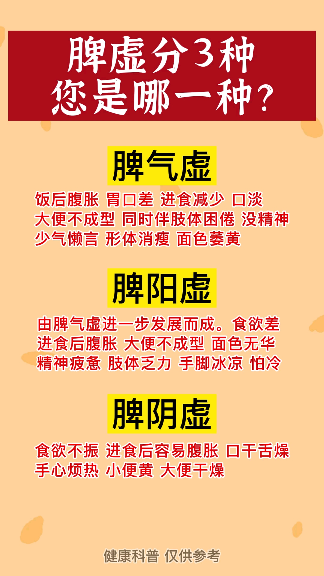 脾胃#脾虚有吗?脾虚分3种,您是哪一种?